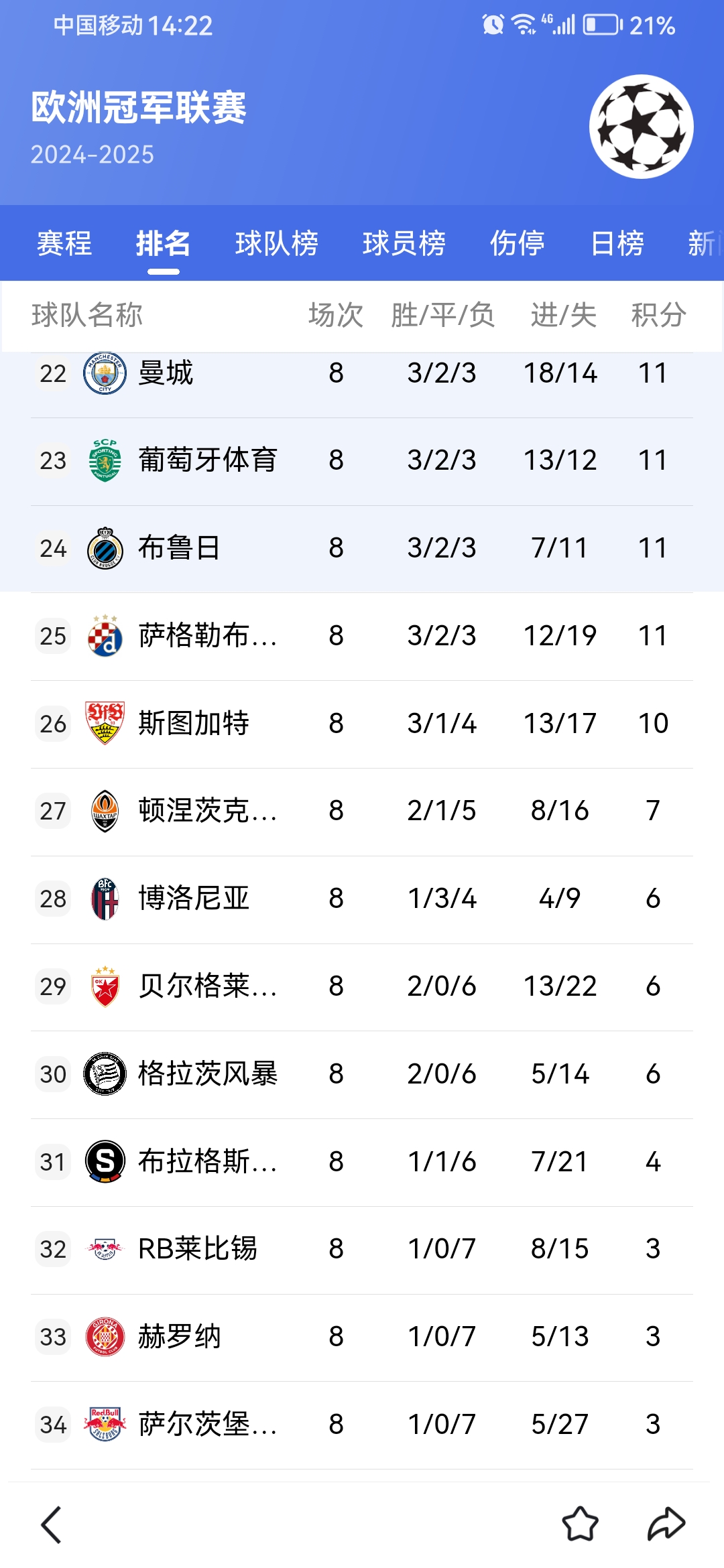 NG体育-窗口期欧超杯传出新动向，巴西国家队主帅复盘，高层表态——媒体盛赞，赛程密集仍需轮换(2024欧超杯)