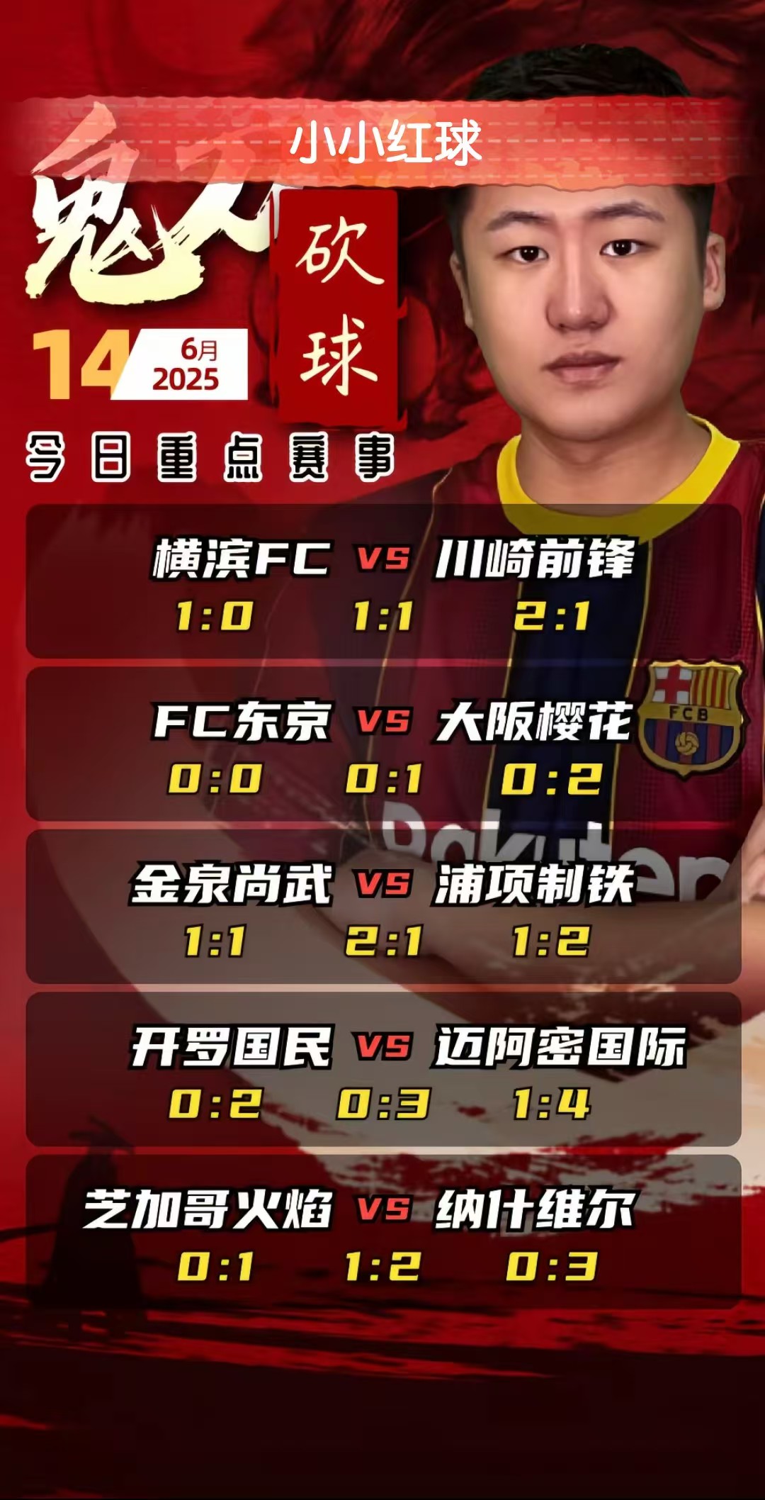 NG SPORTS- 2025世俱杯赛程表完整版 