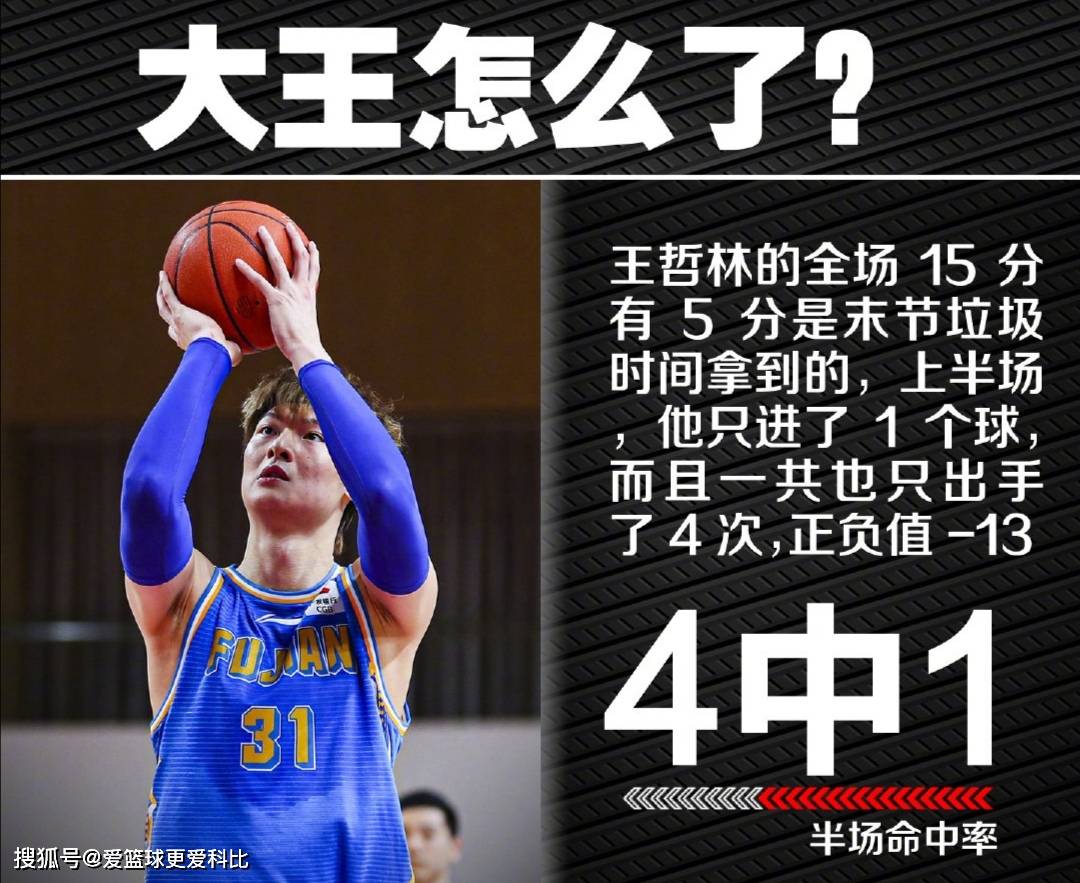 NG体育-关于Ning遭遇五连败，加拿大队教练面临压力！的信息